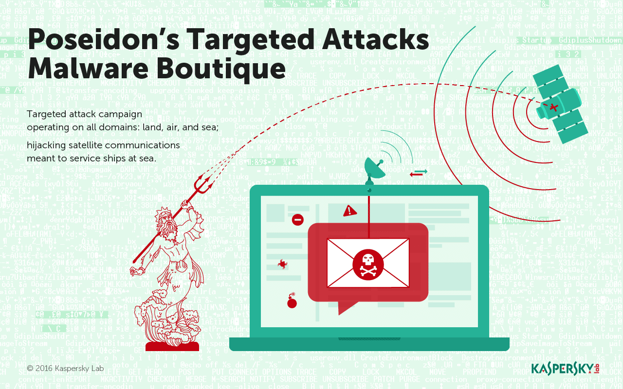 Kaspersky Lab Exposes the Poseidon Group