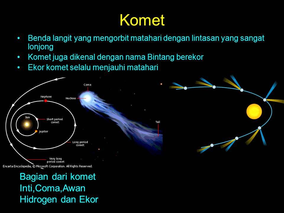 Download Presentasi PowerPoint  Materi Pengenalan Tata  