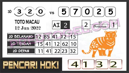Prediksi Pencari Hoki Group Macau Minggu 12-06-2022