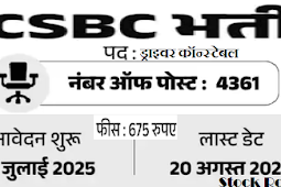 बिहार में ड्राइवर कॉन्स्टेबल सहित 4361 पदों पर भर्ती; सैलरी 65,000 से ज्यादा (Recruitment for 4361 posts including driver constable in Bihar; Salary more than 65,000)