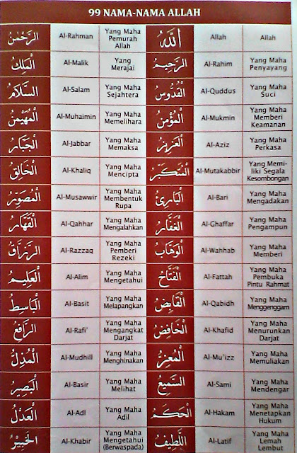 Kenali 99 Nama Allah ( Asmaa-ul Husna )