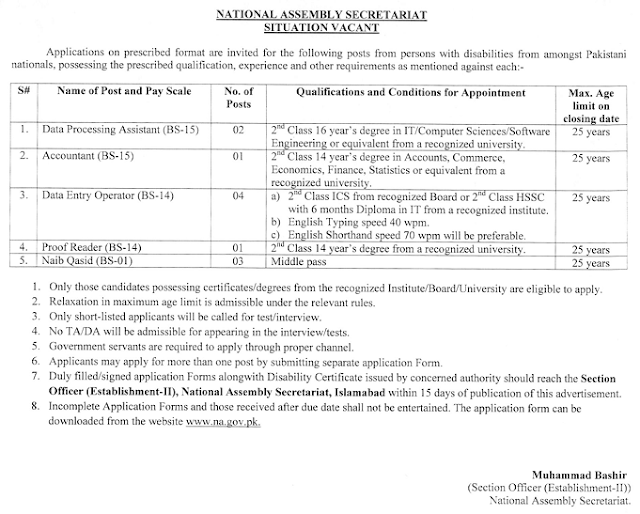 Advisement of Govt Jobs-   Jobs jobsitepk