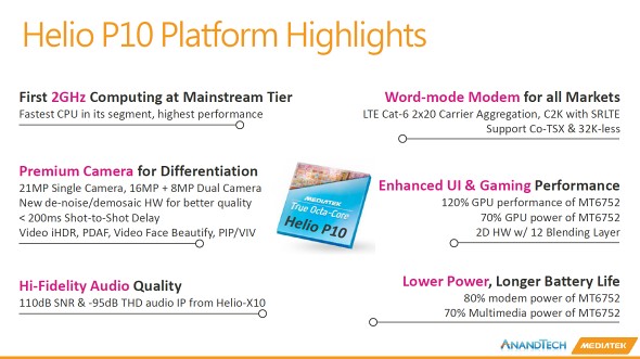 News : Mediatek Helio P10 announced with octa-core CPU and Cat.6 LTE