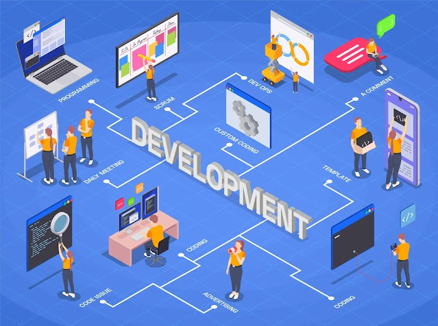 app development course