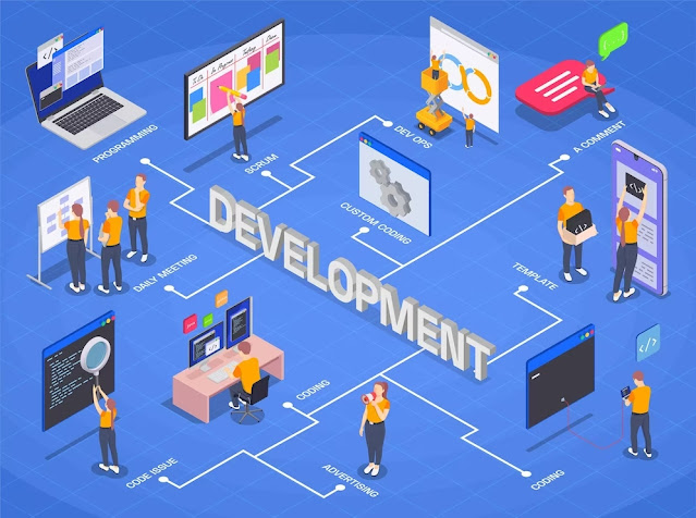 app development course