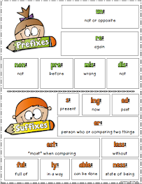 FREE Prefix and Suffix Poster