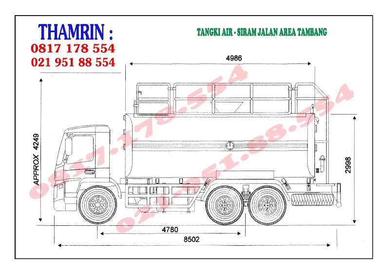 Ide Terkini Truk Tangki CPO