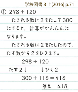 掛け算の順序をめぐって 計算の工夫とかけ算の順序