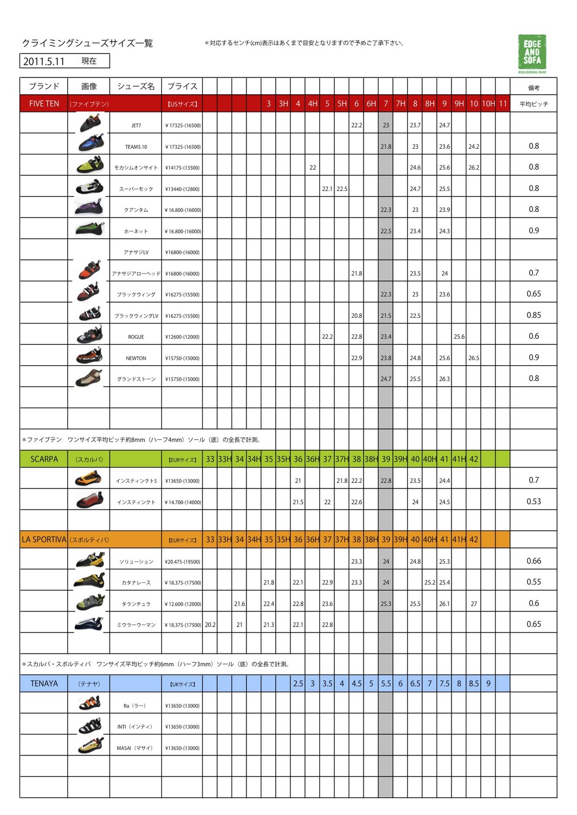 Edge And Sofa 長野県松本市のボルダリングパーク セレクトショップ エッジアンドソファー Blog クライミングシューズのサイズ選び