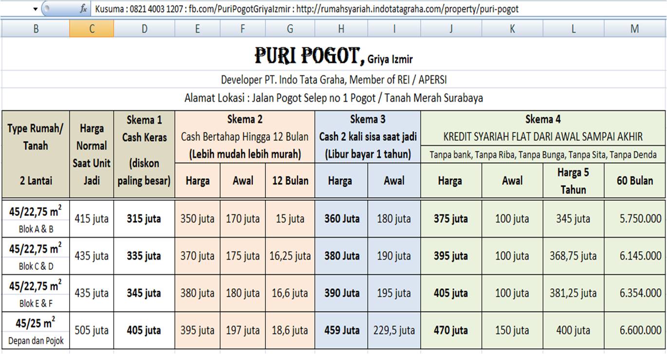 Pricelist Baru PURI POGOT Townhouse di Surabaya - Desain 