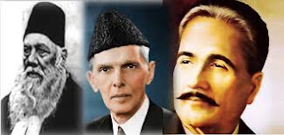 Founders of Two Nation Theory