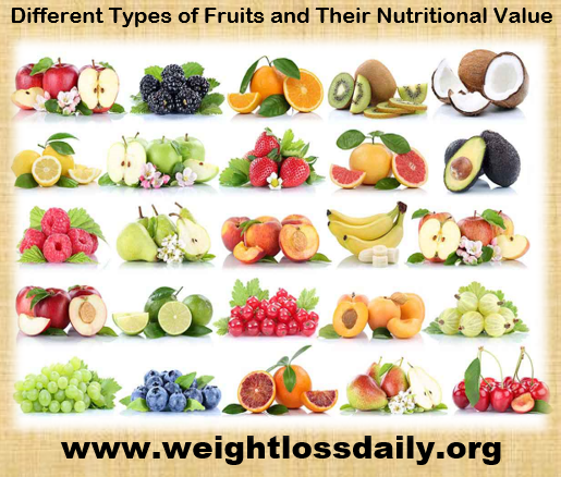 What Are the Benefits of Eating Fruit Everyday?