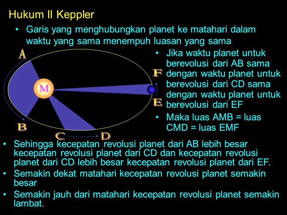 Download Presentasi PowerPoint  Materi Pengenalan Tata  