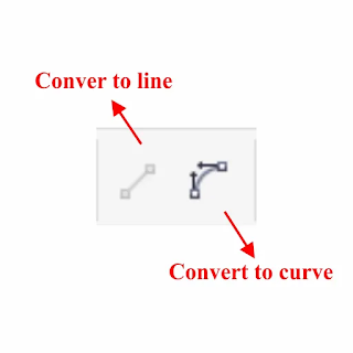 Cara Mudah Menggunakan Shape Tools CorelDraw