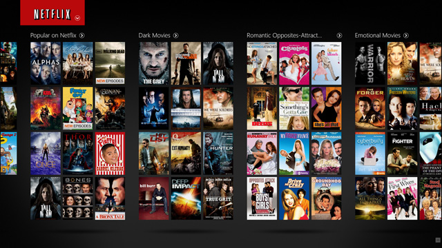 What movies (and TV shows) are available on NetFlix Philippines?