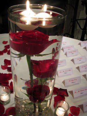 Inexpensive Wedding Reception Centerpieces