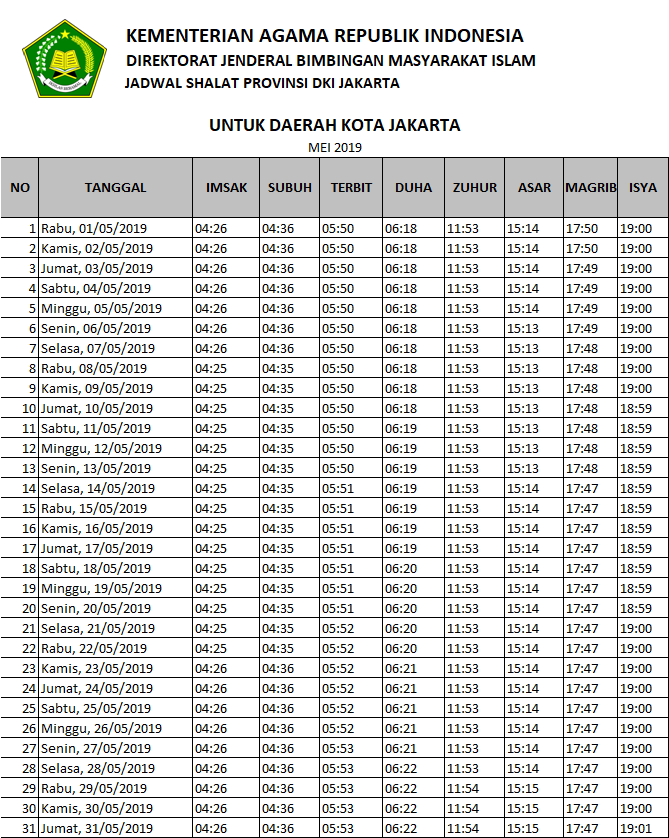 Jadwal Imsakiyah Ramadhan 2019 / 1440 H Daerah Jakarta 