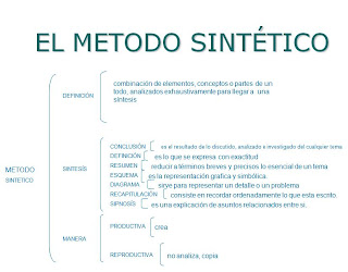 Administración de empresas en la UPEA