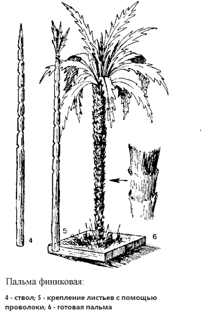 как сделать пальму