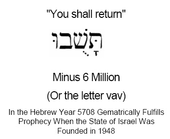 You shall return