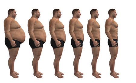 Fat Loss Workouts For Obese Men And Women