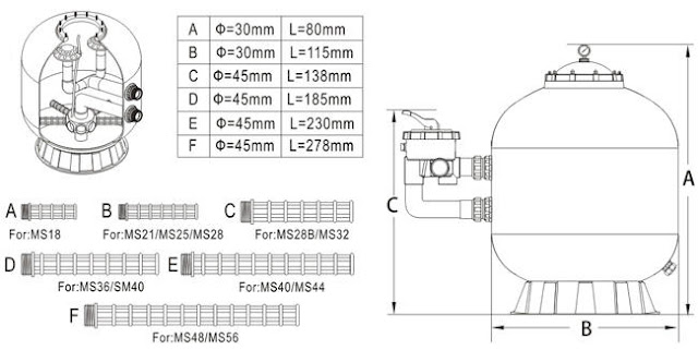 Cấu tạo bình lọc bể bơi minder Series MS 