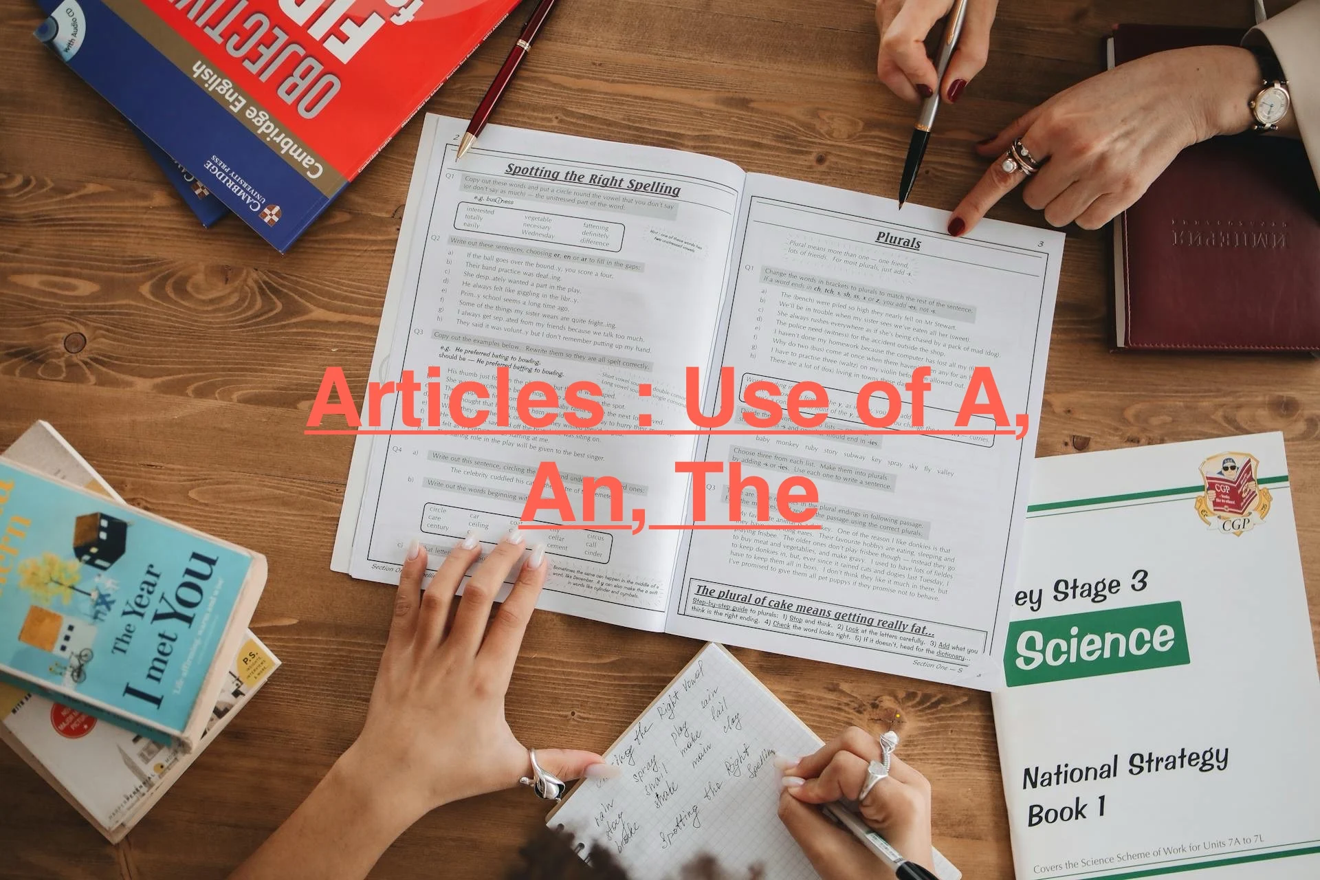 Articles: A, An, The – Definition, Types, Examples, and Uses    आर्टिकल्स : A, An, The – परिभाषा, प्रकार, उदाहरण और उपयोग