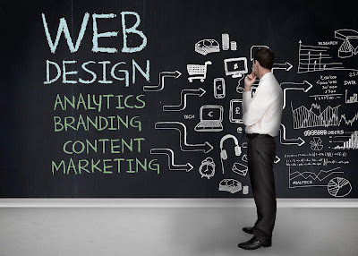 Web Designing Company Karachi Hyderabad Pakistan,Best Web Designer in Karachi Hyderabad Pakistan,