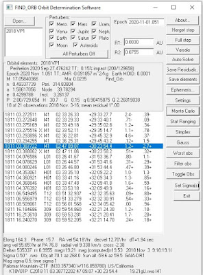 Find_orb computing  Monte Carlo variant orbits for the NEO 2018 VP1