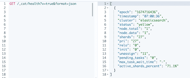 ES CAT API format the response in JSON