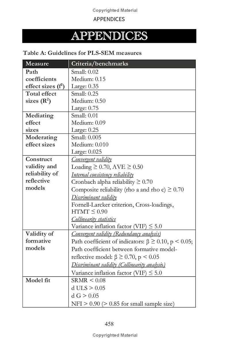 A-step-by-step-guide-to-SMARTPLS-4-Data-analysis-using-PLS-SEM-CB-SEM-Process-and-Regression