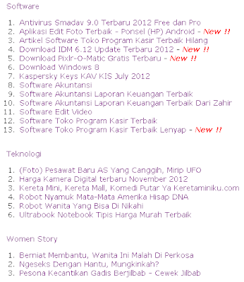 Daftar Isi (sitemap) Blog