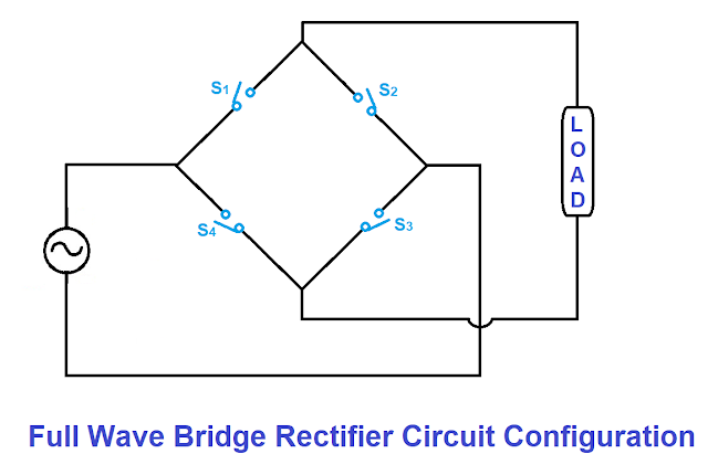 Full Wave Bridge Rectifier