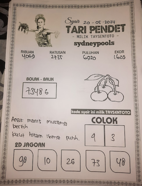 Web kesda togel sydney