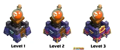 Clash of Clans Poison Spell Tower