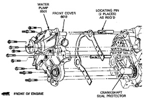 Ford Aerostar repair manuals