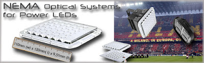 NEMA Optical Systems for High Power LEDs