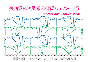 編み図・字幕解説。鎖編みと長編みで編む簡単な模様です。春夏のショールやバッグなどの模様に！