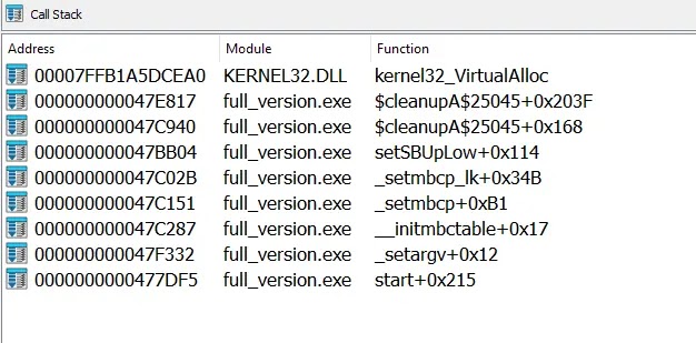 Threat Actors Abused AV - EDR Evasion Framework In-The-Wild to Deploy Malware Payloads