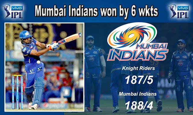 Mumbai Indians won by 6 wkts
