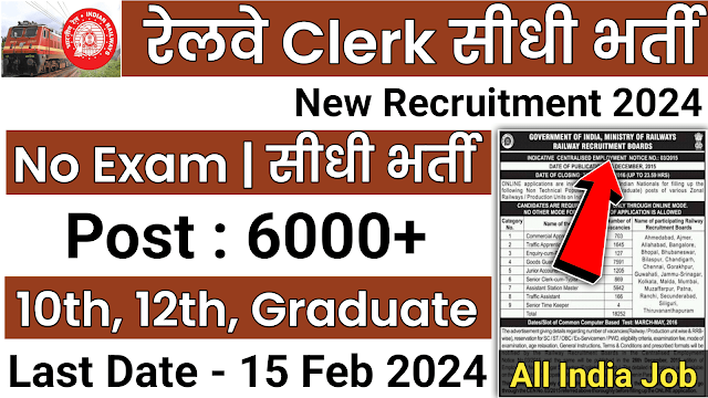 Railway Clerk Recruitment