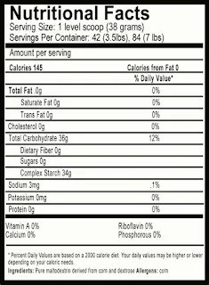 https://nutravitals.blogspot.com/2023/05/Nutrition-For-Health.html