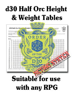 FGM031jm d30 Half-Orc Height & Weight Table