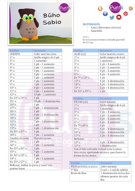 amigurumi facil patron ipunts crochet ganchillo tutorial