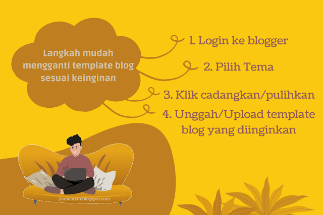 cara mudah mengganti template blog sesuai keinginan