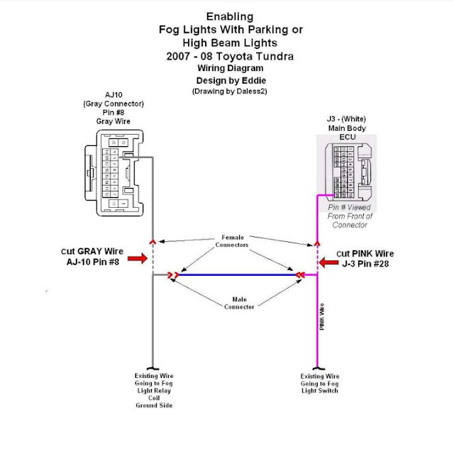 Tundra fog light wiring diagram