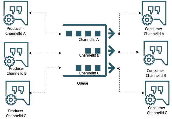 Oracle Database Career, Oracle Database Skills, Oracle Database Jobs, Oracle Database Prep, Oracle Database Preparation, Oracle Database Tutorial and Materials