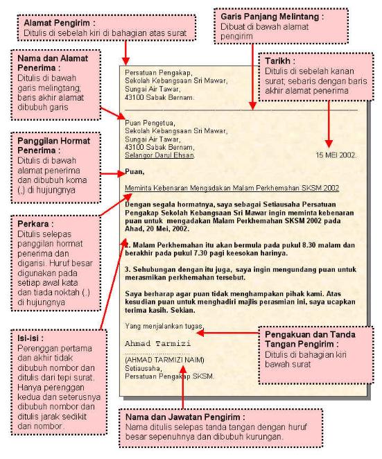 Contoh Surat Rasmi Memohon Bantuan Zakat - Rasmi Re