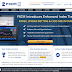 Review Broker FXCM Indonesia