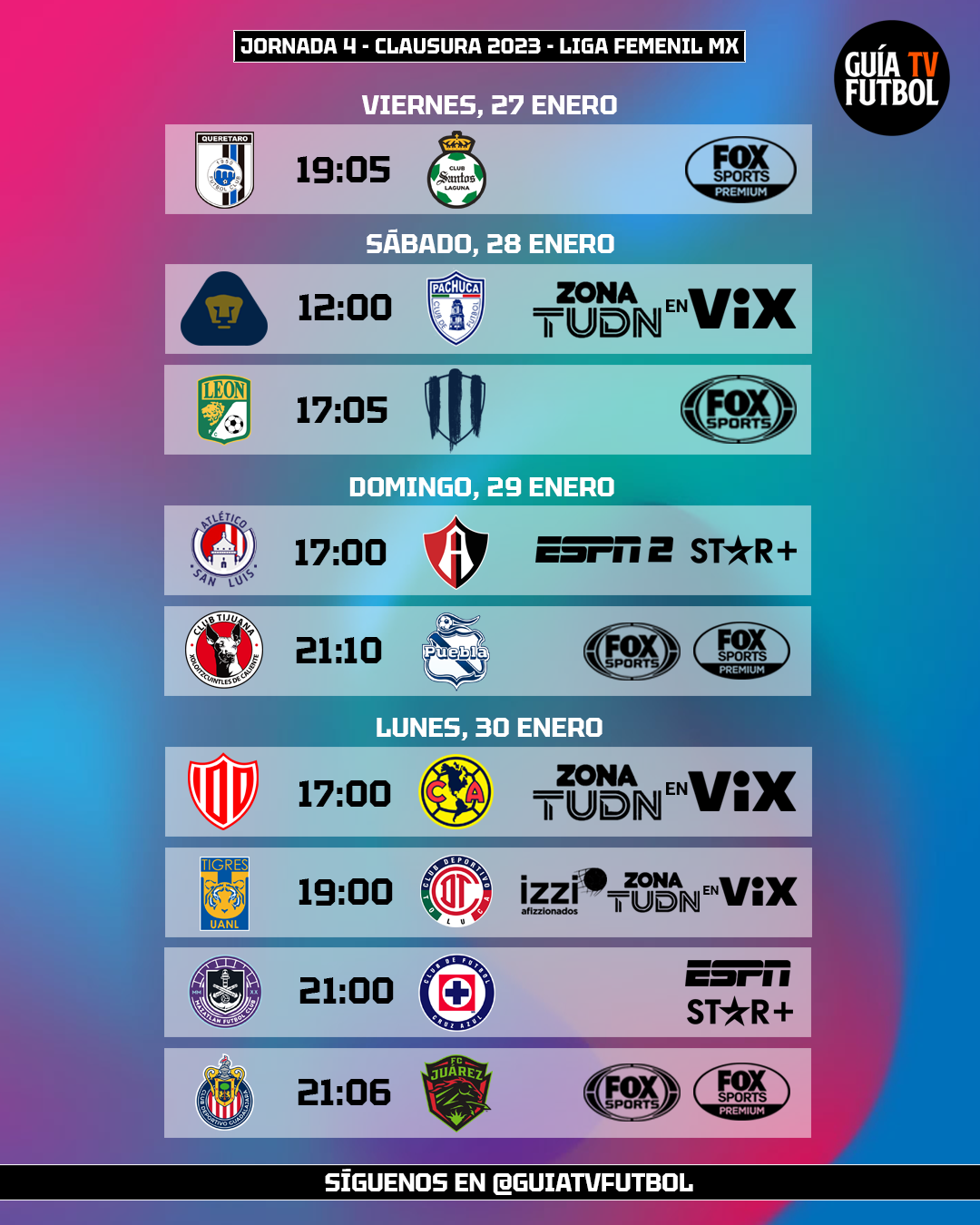 Tabla general de la Liga MX: Clausura 2022, Jornada 4 - AS México
